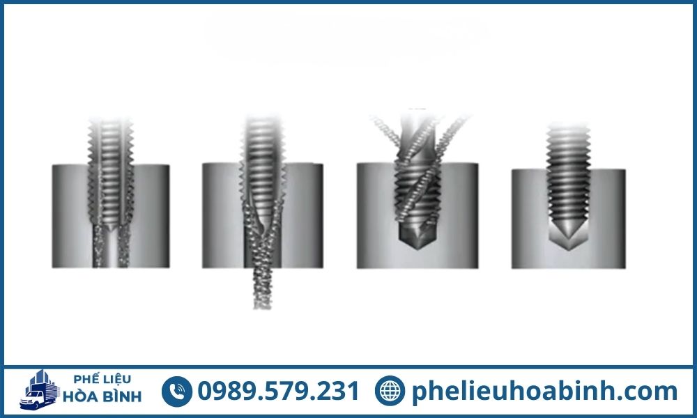 Vai trò quan trọng của taro trong việc sản xuất